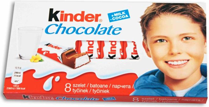 Kako danas izgleda dječak sa Kinder čokolade? | BN