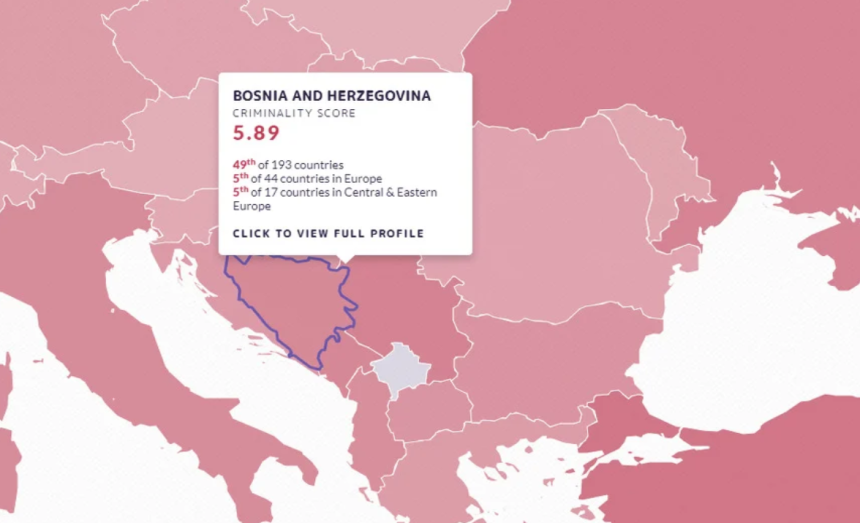 BiH je peta u Evropi po organizovanom kriminalu
