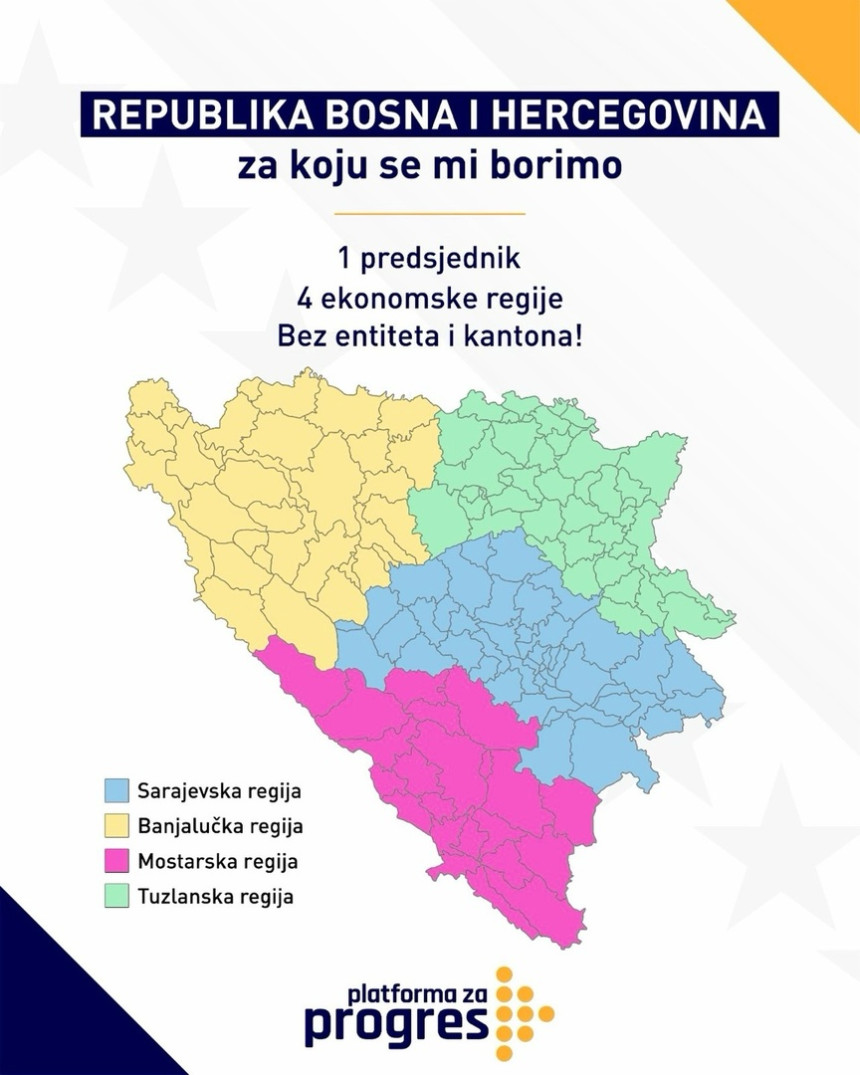 Odgovor iz Sarajeva na pokušaj revizije i trećeg entiteta