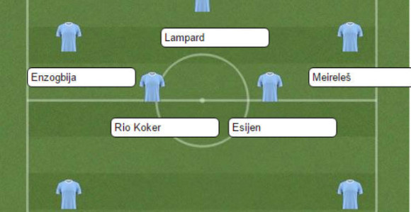 Analiza - Za njih prelazni rok nije gotov! Najboljih 11 slobodnih igrača - Kaseres, Esijen, Lampard...