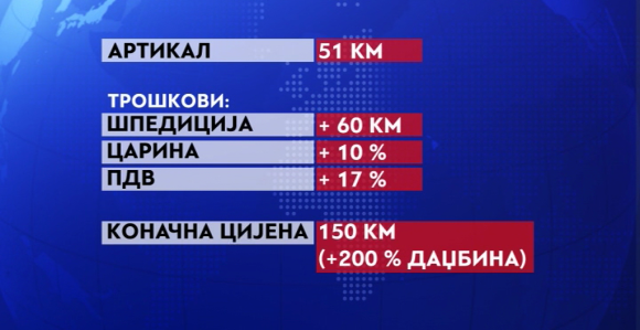 Kupujete preko neta: Ovo morate znati