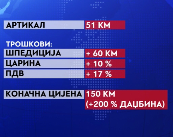 Купујете преко нета: Ово морате знати