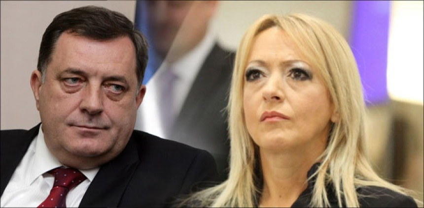 Režim sprema hapšenja opozicije!