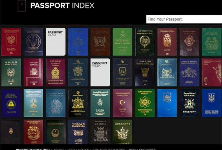 Lista moćnih pasoša: Аmerika nije prva