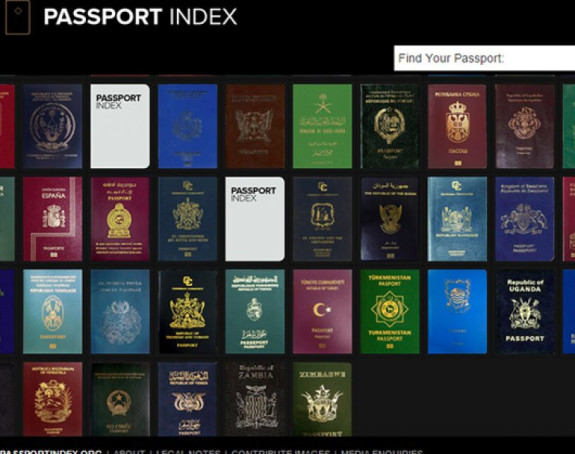 Lista moćnih pasoša: Аmerika nije prva