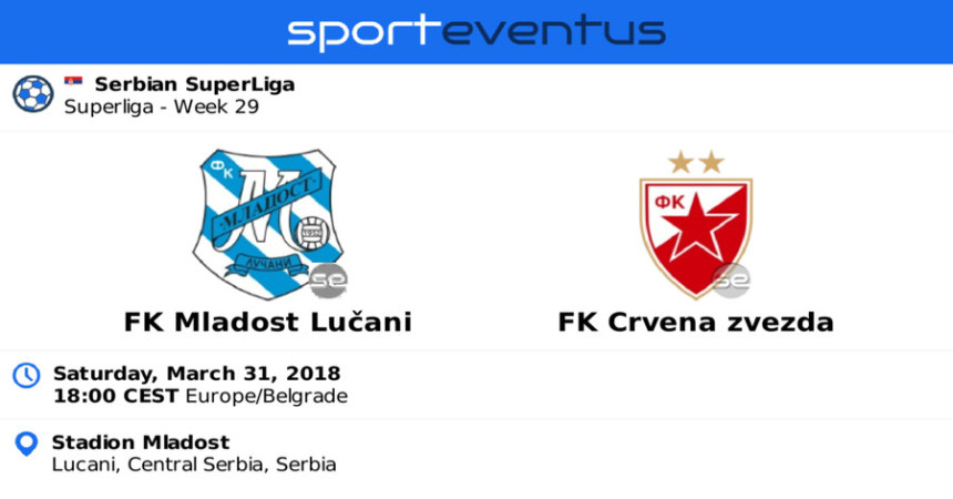 Veliki ispit desetkovane Zvezde!