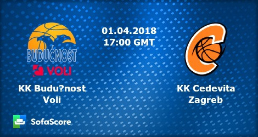 Konačni obračun pred najpunijom Moračom do sada!