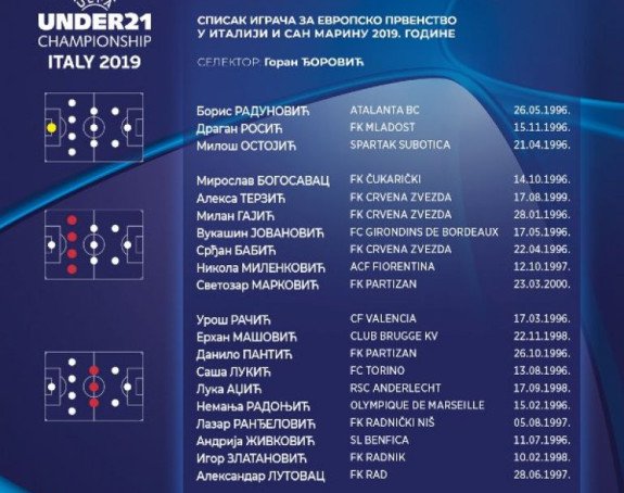 Spisak "orlića" za EP: Tu su Jović, Bleki, Radonjić!