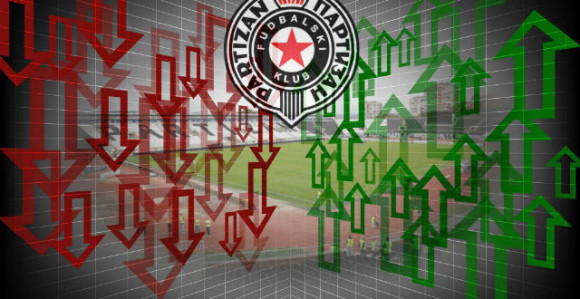 Analiza: Partizan - prelazni rok...