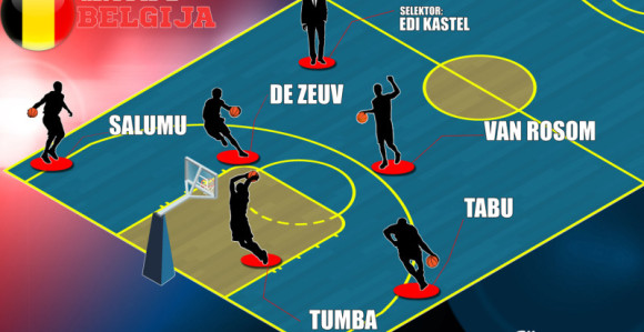 EP, Predstavljamo - Belgija: Kako bez Lodžeskog?