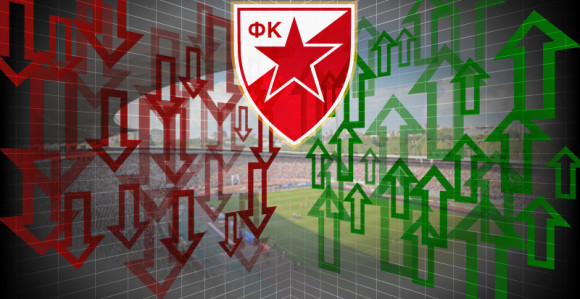 Zvezda - Prelazni rok: Nikad veći profit - 8.500.000 evra!