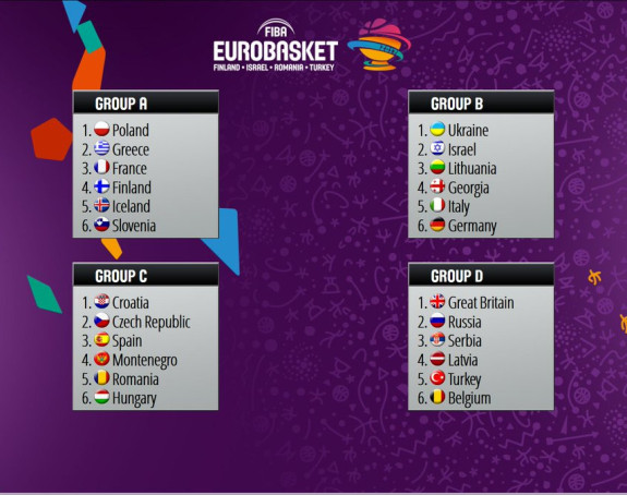 ЕП: Побједе Хрвата и Белгијанаца!