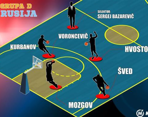 ЕП, Представљамо - Русија: Алексеј Швед - и предност и мана!