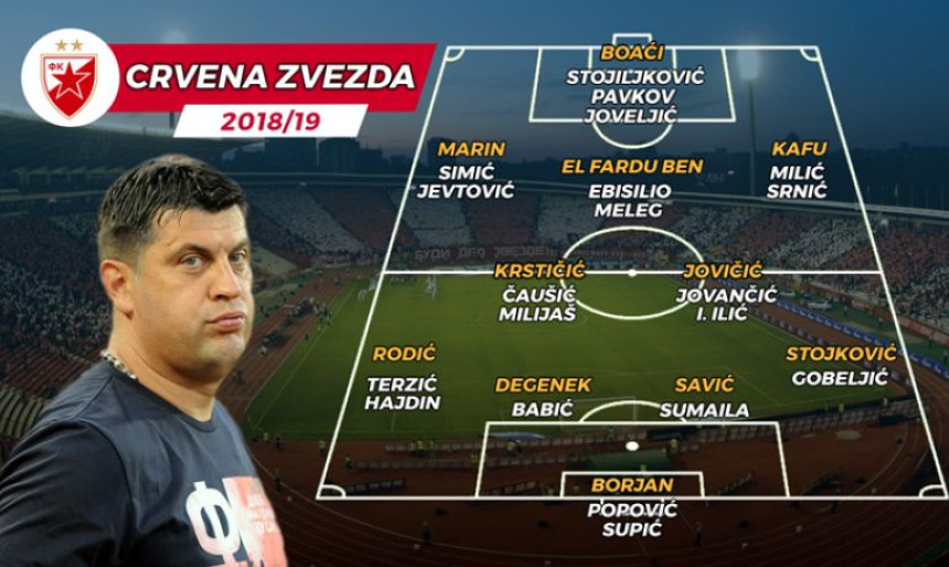 Analiza: Zvezda ima tri tima!