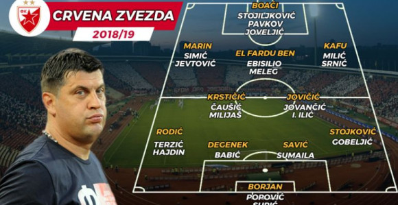 Analiza: Zvezda ima tri tima!