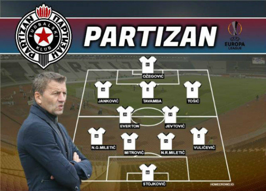 LE: Partizan - tim za Skenderbeg...