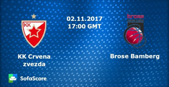 EL - Zvezda čeka Bamberg: I bez Antića - na pobjedu!