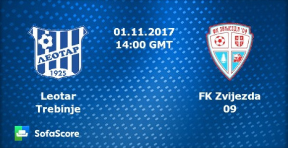 Kup BIH: Penali srećni za Zvijezdu 09!