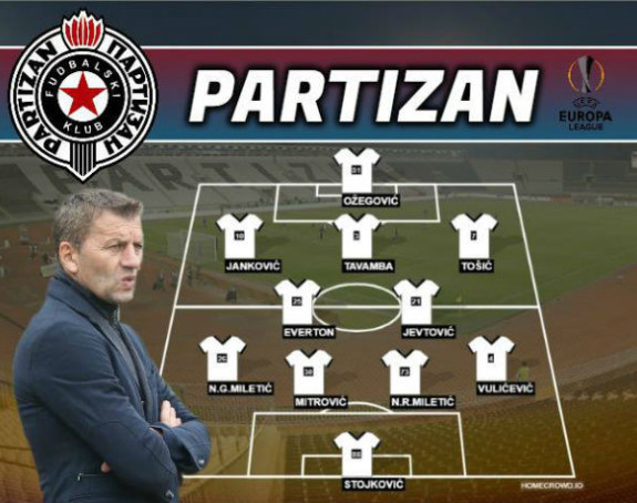 LE: Partizan - tim za Skenderbeg...
