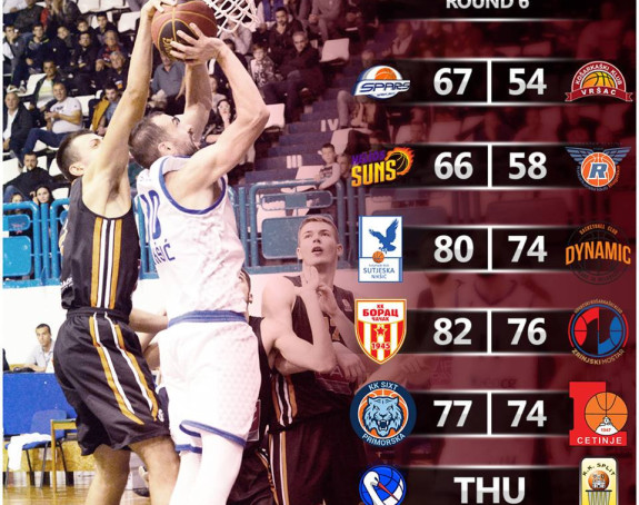 ABA 2: Sparsi ne staju, pao i Vršac!