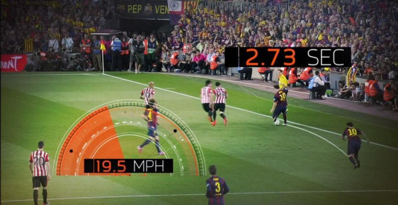 Video analiza: Mesijev gol sezone očima naučnika - čudo!