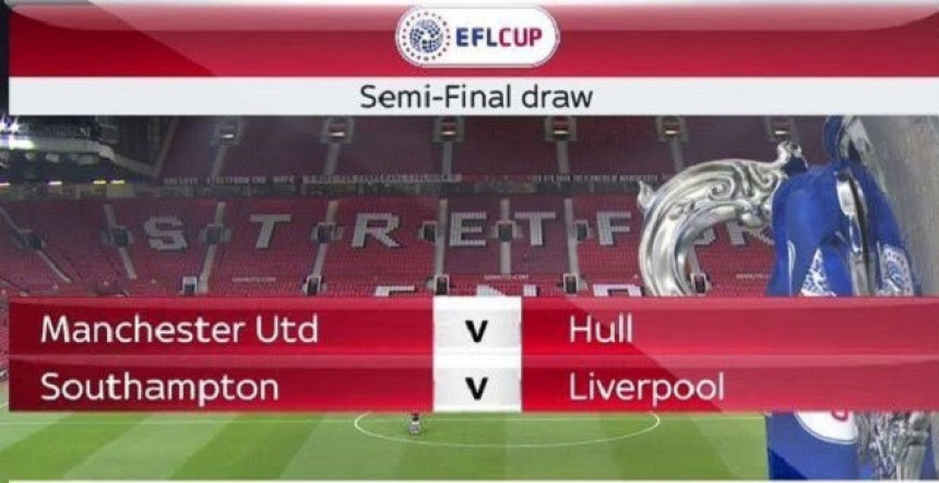 Лига куп - Жријеб: Срећа погледала Манчестер Јунајтед! Ливерпул бјежи од судбине Арсенала!