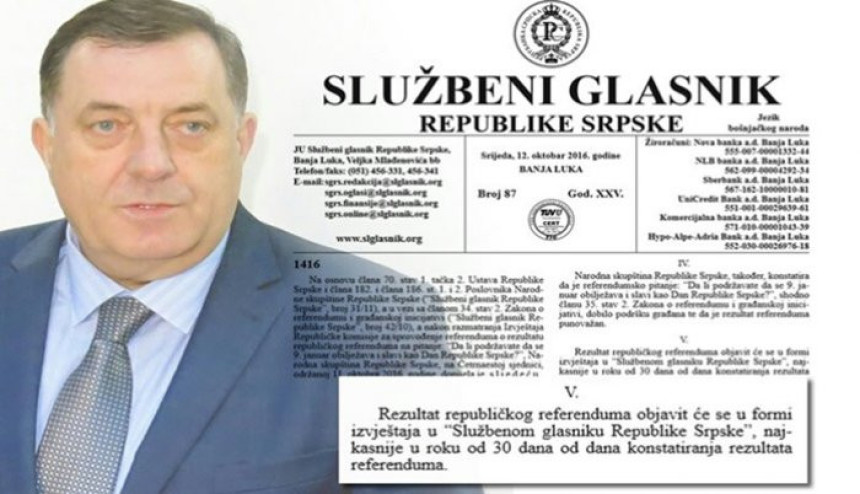 Milorad Dodik poništio rezultate referenduma 