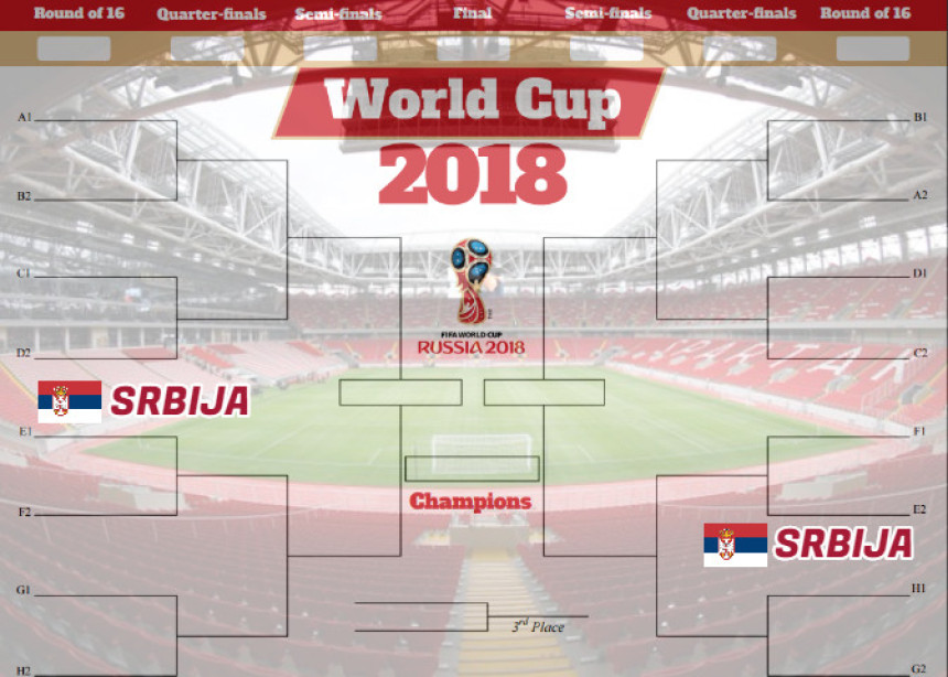 A šta kaže kostur? Realno - Srbija na Njemačku u 1/8-finala!