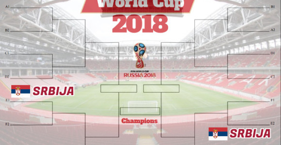 A šta kaže kostur? Realno - Srbija na Njemačku u 1/8-finala!