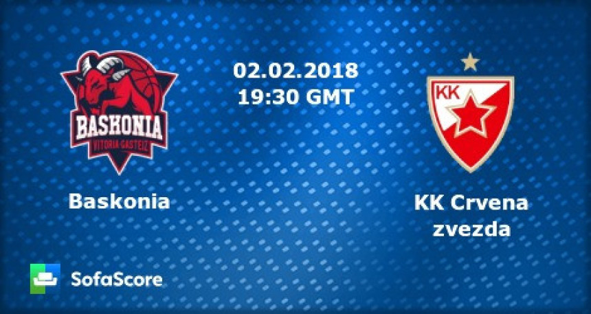 Analiza i najava: Baskonija - Crvena zvezda...