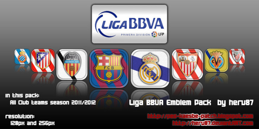 ШПА: ЦР7 утишао Камп Ноу! Атлетико разбио Бетиса...!