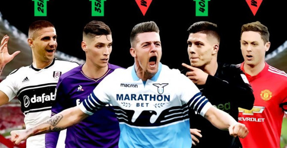 Сергеј највриједнији, Јовић други са 55.000.000 евра!