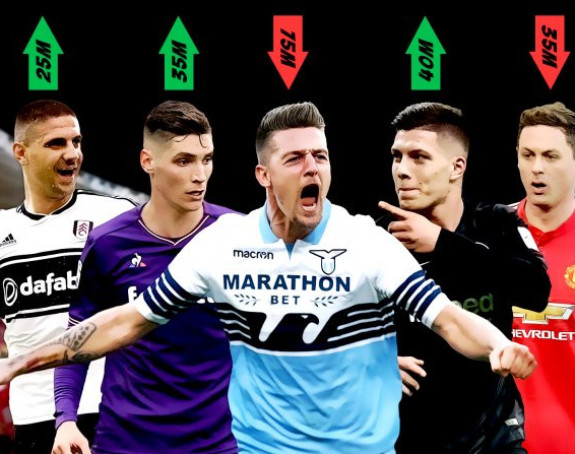 Sergej najvrijedniji, Jović drugi sa 55.000.000 evra!