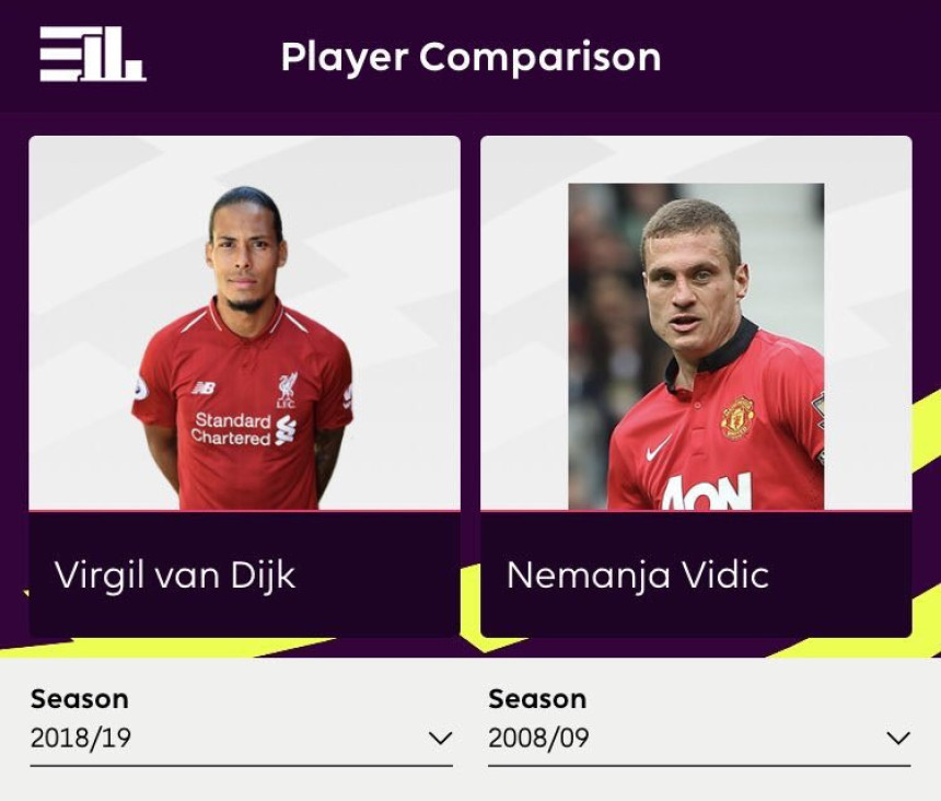 Vidićeva sijenka i dalje lebdi nad Premijer ligom...!