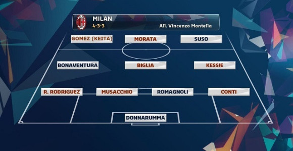 Počeli pregovori u Monte Karlu...!