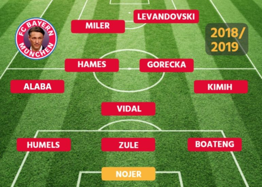 Promovisan Kovač - ovo je novi Bajern...