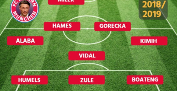 Promovisan Kovač - ovo je novi Bajern...