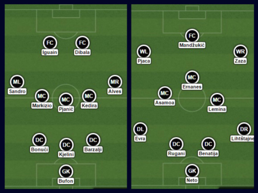 Analiza: Alegrijeva moć je na klupi!