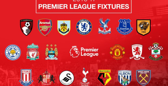 Analiza i najava: Nikad ujednačenija Premijer liga!