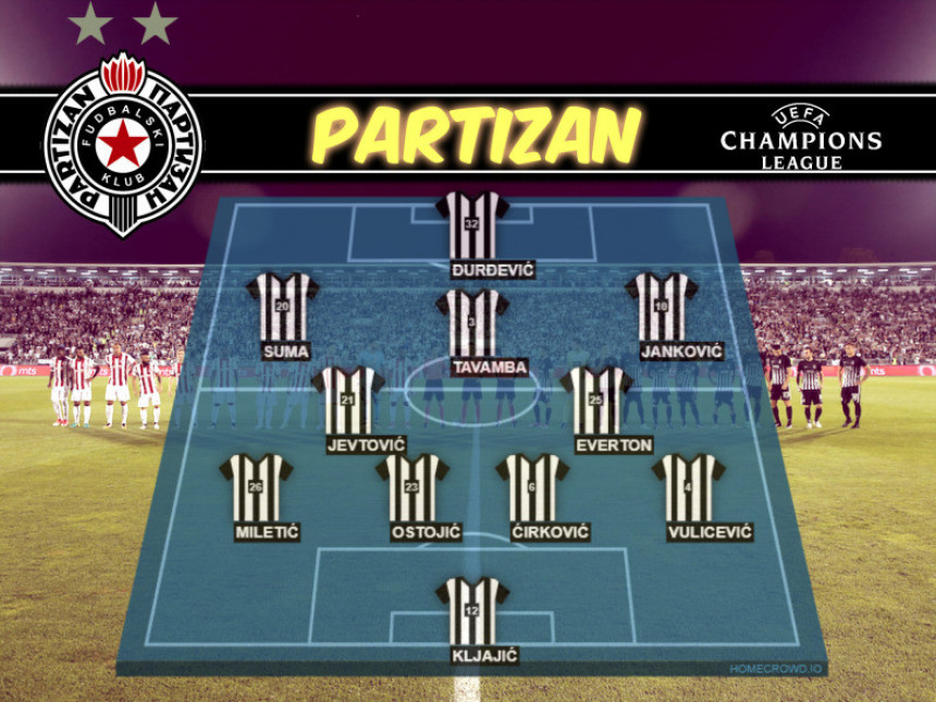 LŠ: Partizan - tim za Olimpijakos...