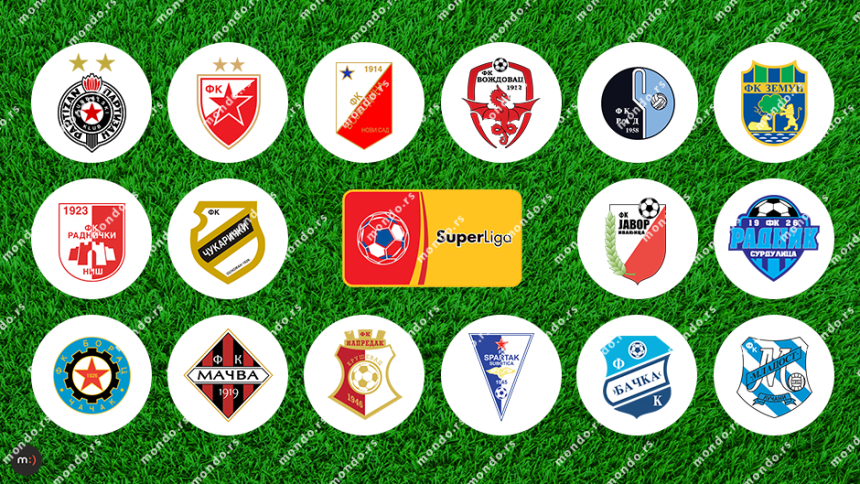 SLS: Šok za Zvezdu u Kruševcu, Partizan to ne koristi!