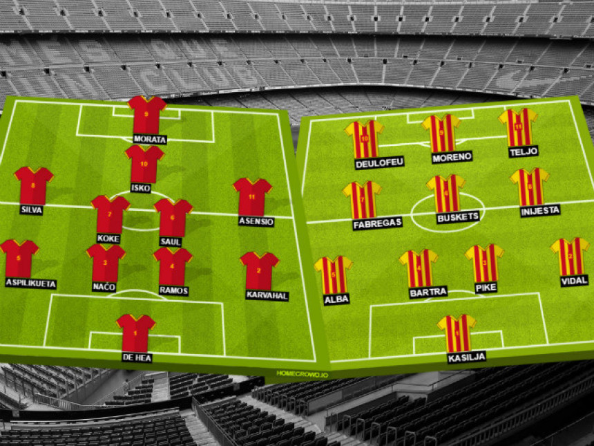 Španija - Katalonija, ko bi dobio ovaj fudbalski turbo-derbi?