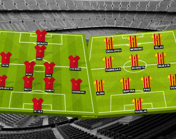 Španija - Katalonija, ko bi dobio ovaj fudbalski turbo-derbi?