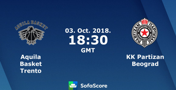 EK - Partizan kreće iz Trenta: Bićemo konkurentni za TOP 16!