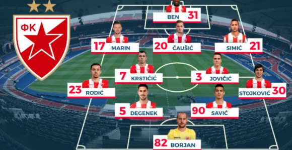 LŠ: Zvezda - tim za PSŽ...