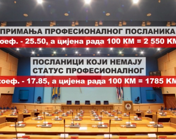 Poslanici: Malo rade, ali puno zarađuju?