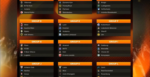 LE: Keln se diže, Lacio i Zenit prošli! I još...