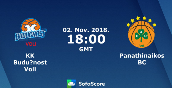 EL: Budućnost protiv Panatinaikosa juri prvu pobjedu!