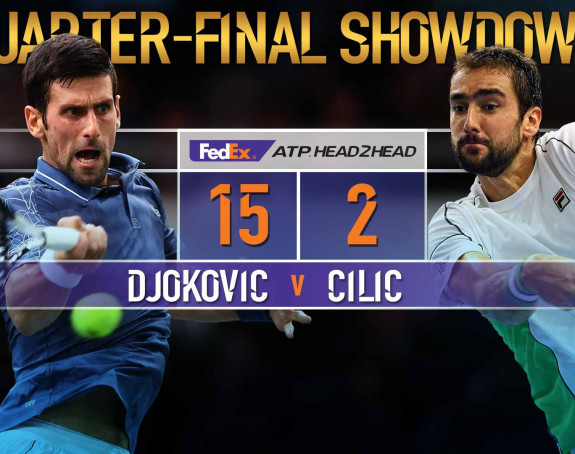Pariz: Novak na Čilića, Federer sa Nišikorijem!