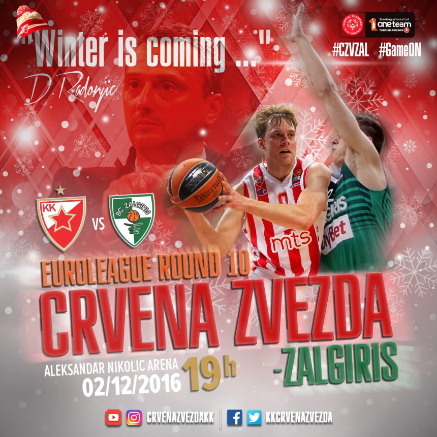 Analiza, EL - Povratak u "Pionir": Zvezda - Žalgiris!